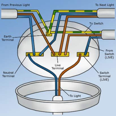 wiring diagram for ceiling light